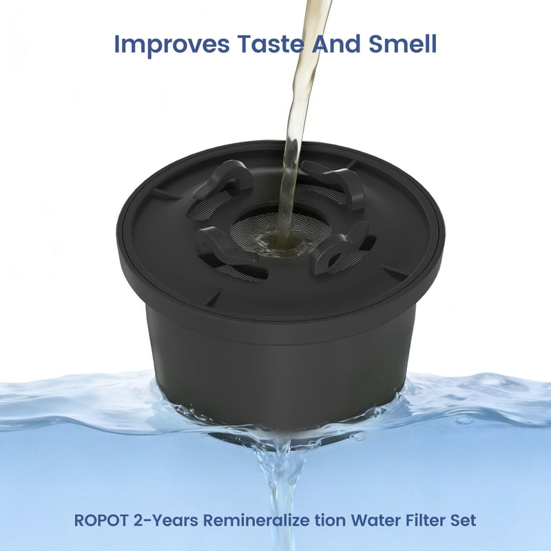 RO100ROPOT Remineralization Water Filters Replacement, Compatible with Bluevua RO100ROPOT and RO100ROPOT(UV) Systems, Alkaline for Reverse Osmosis Filter, Remineralize and Increase pH, Pack of 2
