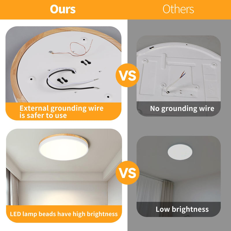 White Wood 24W Modern LED Flush Mount Ceiling Light, Close to Ceiling Light Fixture, 2700-5000K Dimmable, Round Ceiling Lamp for Bathroom Kitchen Entry Way Bedroom Laundry Room Hallway Wood & White 12 inch