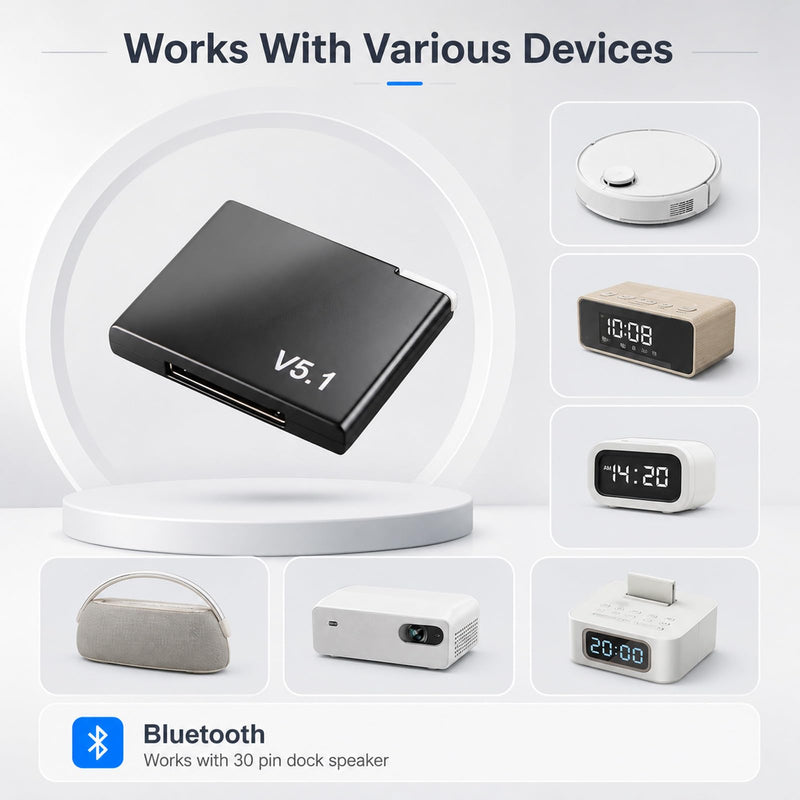 30-Pin Bluetooth Adapter Receiver for Speaker Docks,Wireless Audio Adapter | Plug-and-play for select 30-pin docking stations, compact stereo music receiver, dock-powered, not for car docks