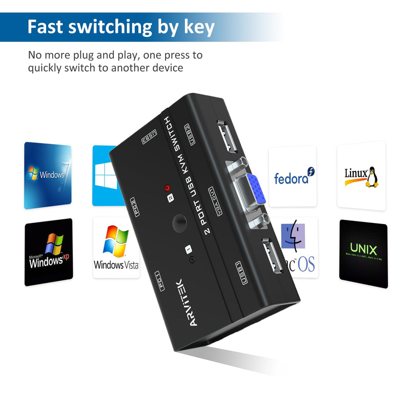 2 Port VGA KVM Switch w/2 KVM Cables, Arvitek USB VGA Switch to Share 1 Monitor and 3 USB Devices Between 2 Computers, Supports 1920×1440 2 Port