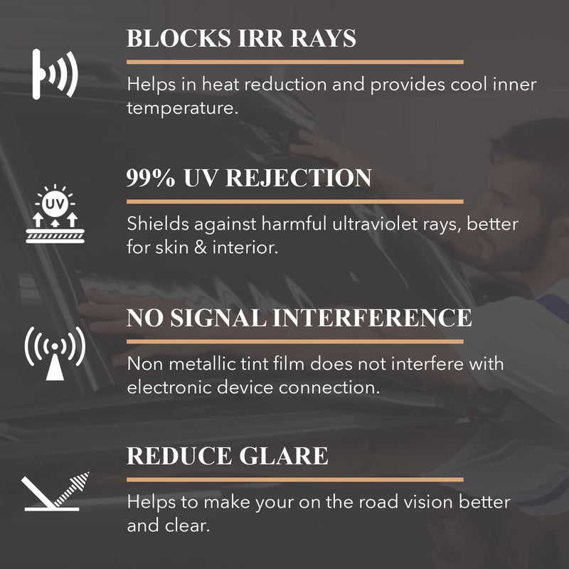 TRUE LINE Automotive Car Window Tint Film Roll for Cars 99% UV Rejection 1PLY 35% - 38" Wide x 10' Long 38'' Wide 10' Long 35%