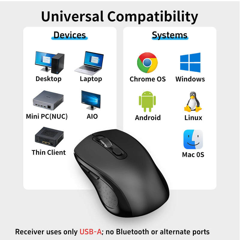 Ergonomic 6 Key Silent Side Button Wireless Mouse Black | 1000/1600/2400 DPI adjustable, anti-slip scroll wheel, USB nano receiver, compatible with Laptop, PC, Chromebook & Mac
