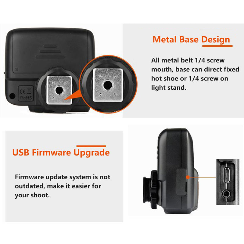 Godox X1R-N Wireless Flash Trigger Receiver for Nikon DSLR Camera, 2.4G Wireless X System High Speed Sync 1/8000s, Wireless Remote Trigger Transmitter Compatible for X1N XPro-N XProII-N Trigger