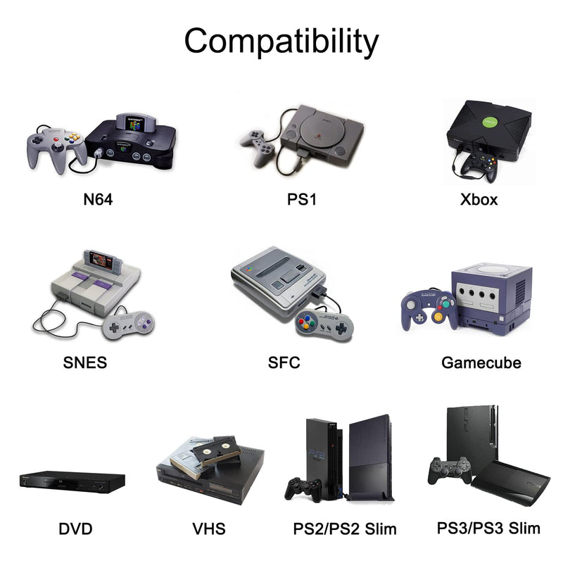 2 RCA to HDMI, 1080P 2 Way RCA Composite CVBS AV Switch to HDMI Video Audio Converter Adapter Supporting 4:3/16:9, for PC Laptop Xbox PS2 PS3 N64 NGC SNES WII VHS VCR Camera DVD 2 Way RCA Converter