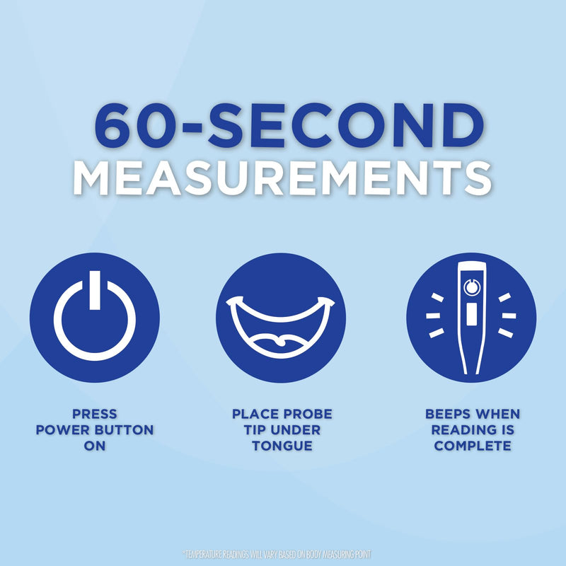 Veridian Digital Thermometer | 60-Second Readout | Fever Alert + Memory Recall| Clinical Rigid Tip | Hygienic Water-Resistant Easy Cleaning | Storage Case + Probe Covers Included