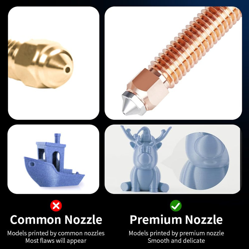 Creality K1 SE Nozzles, Upgrade K1C Unicorn 3D Printer Nozzles Kit, Original Ender 3 V3 SE Hardened Steel Nozzle for Creality K2 SE/K1/K1 Max/Ender 3 V3/3 V3 Plus/3 V3 KE 3D Printers (0.4mm 2PCS) 2PCS-0.4