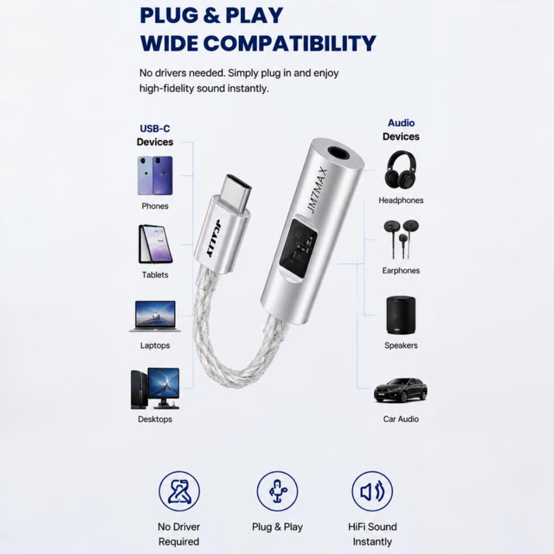 USB C DAC CX31993+SGM8262 HiFi 32bit/384kHz Audio Adapter | USB C to 3.5mm with Headphone Ampifier, Silver-Plated Copper CNC Aluminum Body IEM DAC Dongle for Android iPhone PC Mac