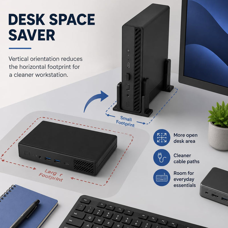 Vertical Desk Stand Compatible with HP EliteDesk 800 G3 G4 G5 Mini – Stable Upright Support | Space-Saving Side Grip Holder | Small Form Factor Computer Base