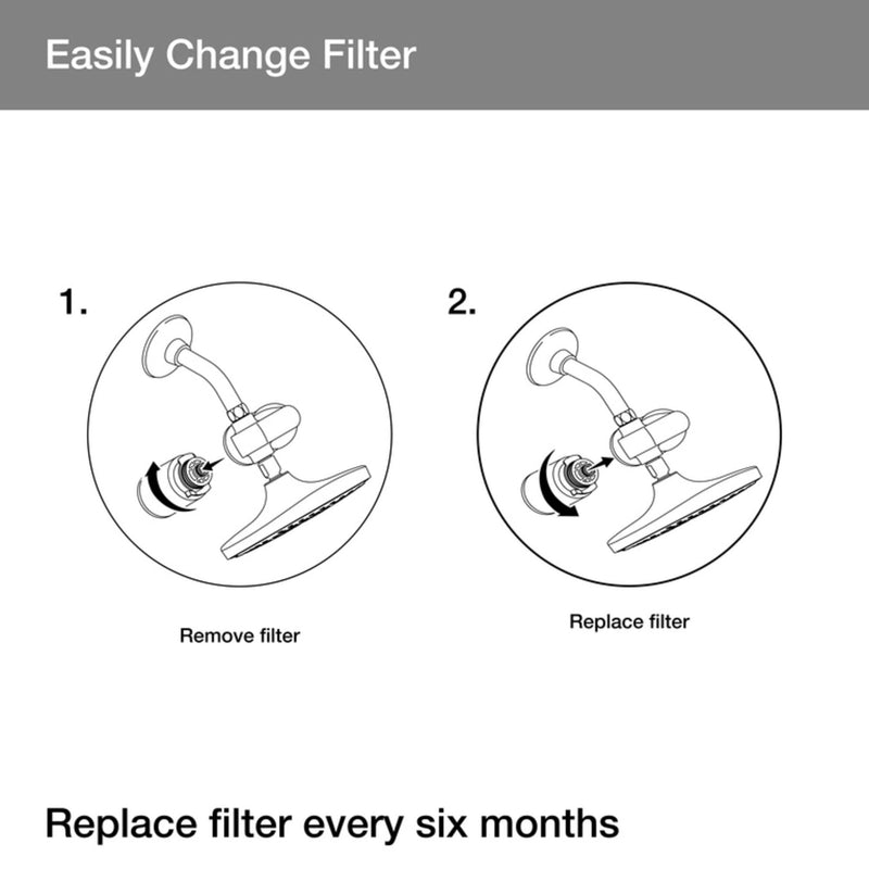KOHLER R24162-NA Aquifer Shower Filter Replacement for The KOHLER Aquifer Filtered Showerhead, One Filter Cartridge