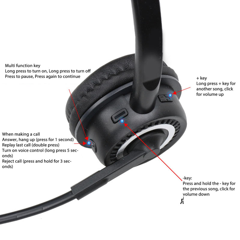 Jectse Bluetooth Headset with Microphone, Single Ear Trucker Bluetooth Headset Noise Reduction On Ear Headphones for Trucker Home Office