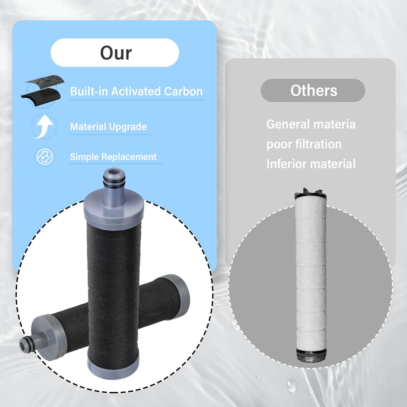 Carbon Shower filter cartridge 3PCS Compatible with Shower Filter System,Reduces chlorine, heavy metals, and other impurities to help alleviate dry skin and dry hair