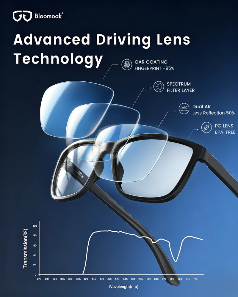 Bloomoak LED Night Driving Glasses, Anti Glare Driving Glasses for Headlight Halos, AR Coated Light Blue Lenses Reduce Glare & Eye Fatigue for Clearer Road Detail
