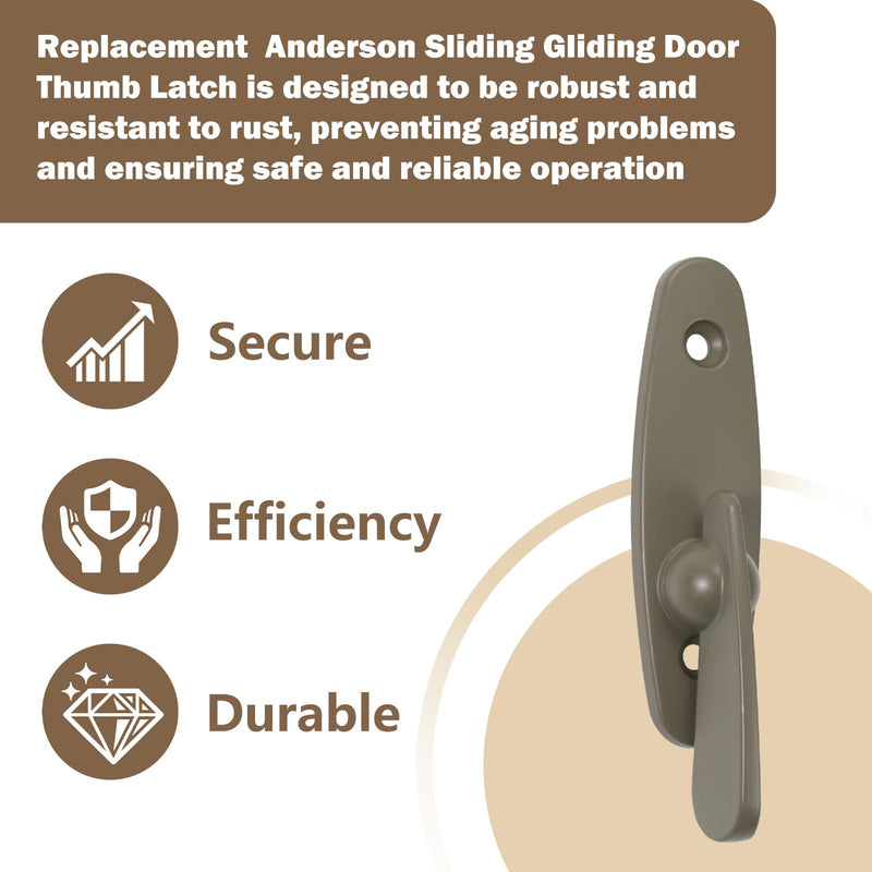 Replacement Andersen Tribeca Style Gliding Door Thumb Latch for Sliding Glass Door Lock,Works with Andersen Narroline Gliding, Perma-Shield Gliding and Frenchwood Gliding Patio Door 2 PCS 2PCADL01-AF