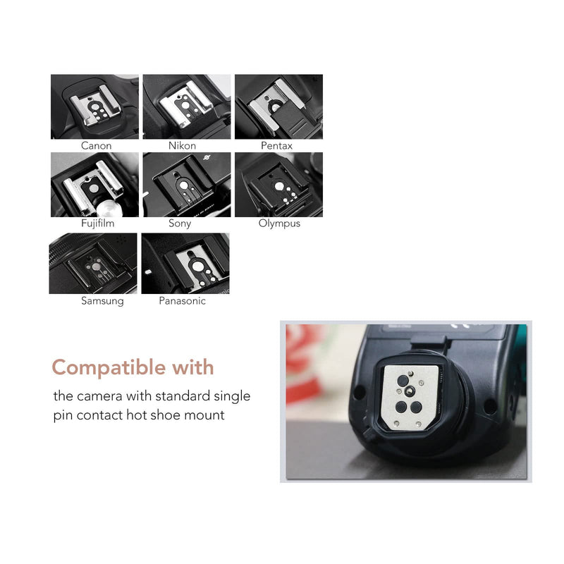 Aodelan Wireless Flash Trigger for Profoto A1, B10, B2, D2, for Canon,for Nikon, for Sony, for Olympus (Suitable for Cameras with Hot Shoes). Replace Profoto 901031 Air Remote E2 Wireless Flash Trigger