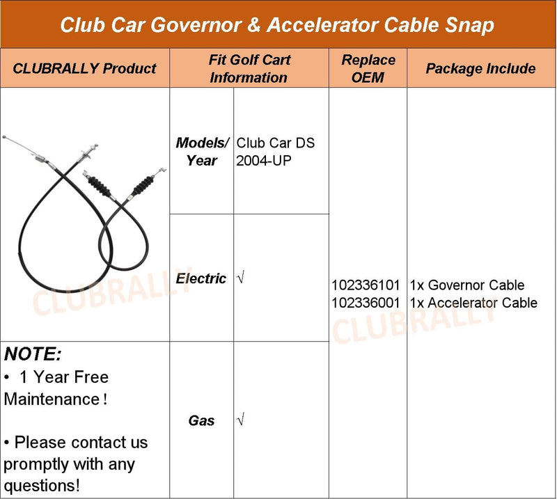 Club Car DS Golf Cart Governor & Accelerator Cable Snap in Kawasaki FE290 2004 & UP, OEM#102336101, 102336001