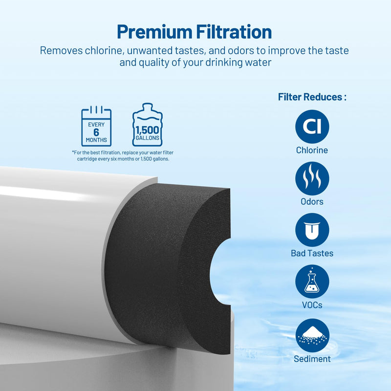 Inline Activated Carbon Block Water Filter with 1/4" Quick Connect, 2 Pack | T33 In Line Water Filter Replacement Cartridge for Icemaker | Post Carbon Filter for RO Reverse Osmosis Water System