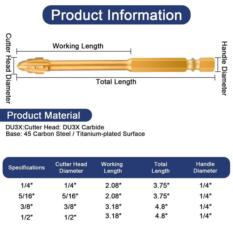 HPHOPE Upgraded 5/16" Four-Flute Eccentric Drill Bit Set 10Pcs, New Hex Shank Ultra-Hard Carbide Triangle Drill, Multifunction Masonry Drill Bits Set, Four-Edged Serrated Concrete Drill Bit Set 10Pcs 5/16", 10Pcs