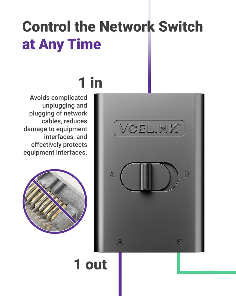VCELINK 2 Port RJ45 Network Switch, Ethernet Splitter 2-in 1-Out or 1-in 2-Out, Power-Free Passive Ethernet Selector 1000Mbps Cat6/ Cat5e/ Cat5, PoE, Slide Switch, RJ11, RJ12, 2 Pack
