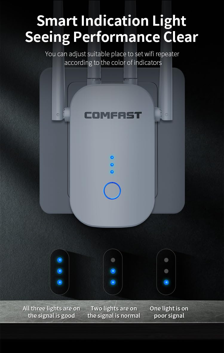 WiFi Extender Signal Enhancer Dual Band 5.8GHz/2.4GHz 1200MMbps Rotating High Gain Four Antennas, Intelligent Signal Light, Supporting Relay/Routing/AP/Bridging Multi-Mode.