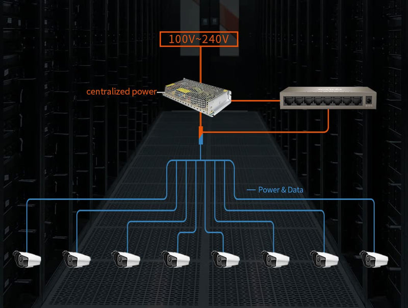 Tenda 8 Port Gigabit Switch, Unmanaged Network Switch, Ethernet Switch, Office Ethernet Splitter, Internet Switch, Home Network Hub, Plug-and-Play, Silent Operation, Desktop or Wall Mount (TEG1008M)
