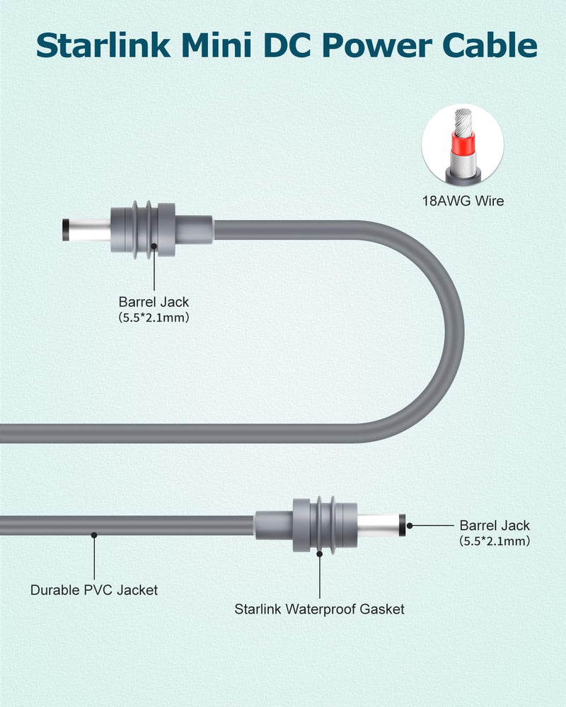 Starlink Mini DC Power Cable 32FT Extension Replacement DC Power Cord Cable | Starlink Mini Cable, 18AWG Waterproof Barrel Jack Plug 5.5 x 2.1mm, Suitable for Outdoor RV, Car, Boat 10M/32FT Gray