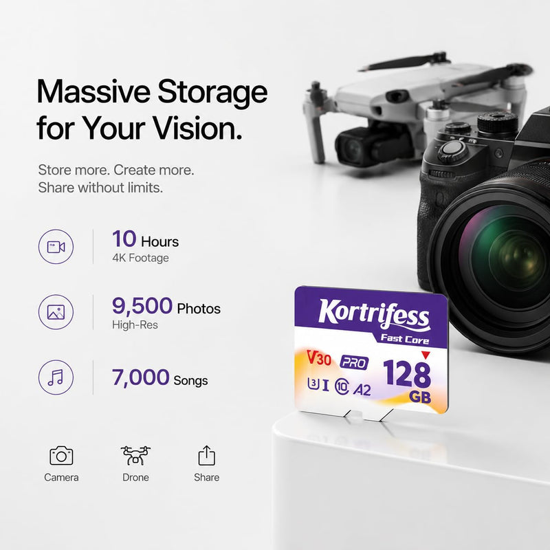 2-Pack 128G Micro SD Card, microSDXC TF Card UHS-I Memory Card | Read Speed 80MB/s, Class 10, C10, U3, A2, V30 for Camera & Drones 4K UHD Full HD Video (2 Pack)