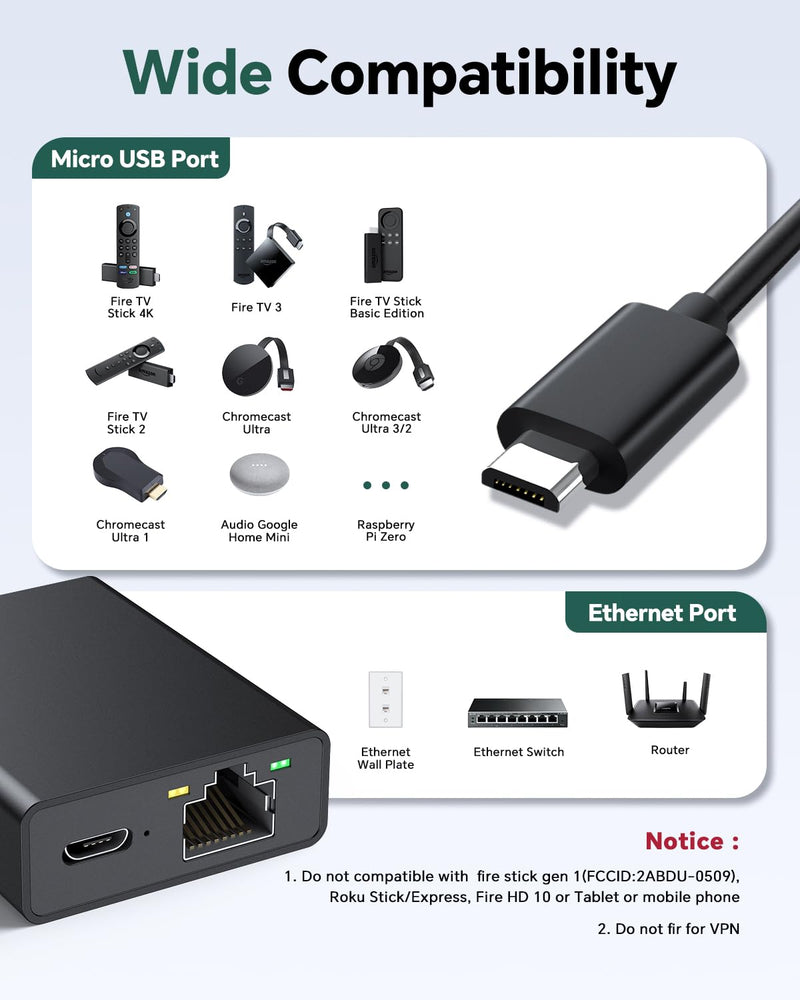 ZEXMTE Ethernet Adapter for Fire TV Stick, Micro USB to RJ45 Ethernet Adapter, Firestick Network Adapter Compatible with Fire TV Stick 2/3/4K/4K Max, Chromecast Ultra