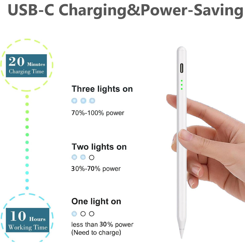 Stylus Pen for iPad 2018-2024, 20mins Fast Charge Pencil 2nd Generation, Tilt Sensitivity and Palm Rejection for iPad 6/7/8/9/10,iPad Pro 11"/12.9",iPad Air 3/4/5,iPad Mini 5/6 (white) white