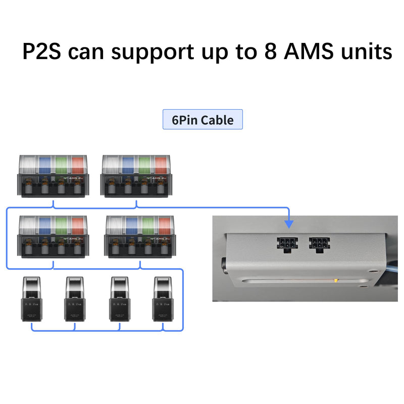 Original P2S Feed Buffer, Filament Buffer Replacement for Bambu Lab P2S 3D Printer, Reduces Tension Fluctuations During The Feeding Process, Ensures Smooth Filament Feeding, 3D Printer Accessories