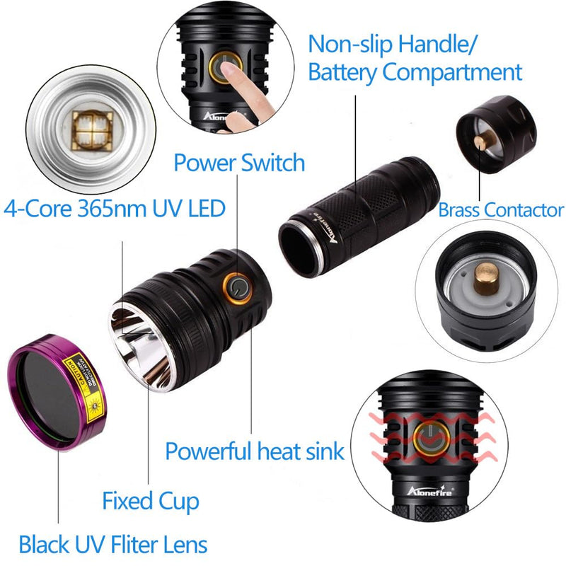 ALONEFIRE SV18 12W 365nm UV Flashlight Powerful USB C Rechargeable Woods Lamp Black Light for Pet Urine Detection, Resin Curing, Minerals, Fishing,Scorpion, Bed Bug with UV Protective Glasses,Battery