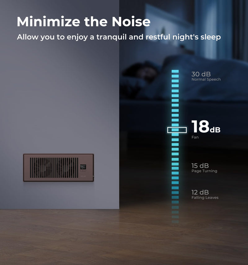 VELLEE Quiet Register Booster Fan Fits 4" x 12" (DUCT OPENING CUTOUT), 10-Speed Smart Heating Cooling AC Vent Booster Fan w/Remote Control & Thermostat Control (Bronze) - Corded Bronze 4" X 12"