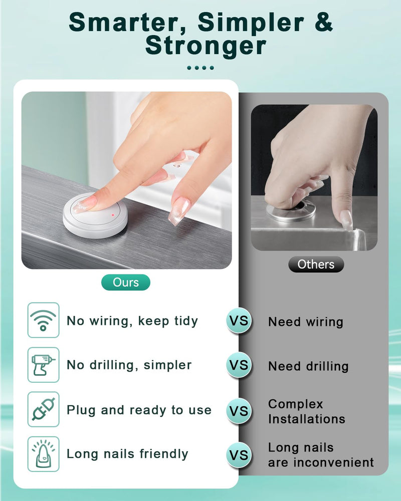 Wireless Garbage Disposal Switch Kit, Remote Control Outlet, Garbage Disposal Button, 500ft RF Range Waterproof, 15A 1500W, No Drilling Sink Top, for Food Waste Disposer and Home Appliances Circular Socket
