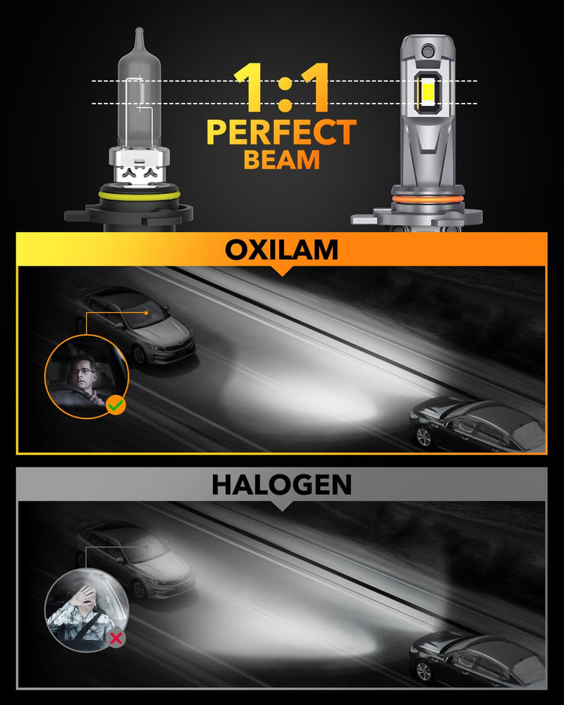 OXILAM 9012 Bulb, 30000 Lumens 800% Brighter, 6500K White Hir2 Fog Halogen Replacement, 60000 Hours Lifespan, IP68, Plug and Play, Pack of 2 9012 fog