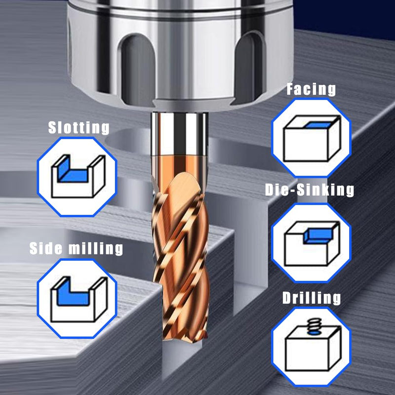 2pcs 1/2" Carbide End Mill Bits Set - 1/2" Diamter,3'' Overall Length - 4 Flutes Milling Bits for Alloy Steels, Hardened Steels, Copper, Cast Iron 1/2 inch