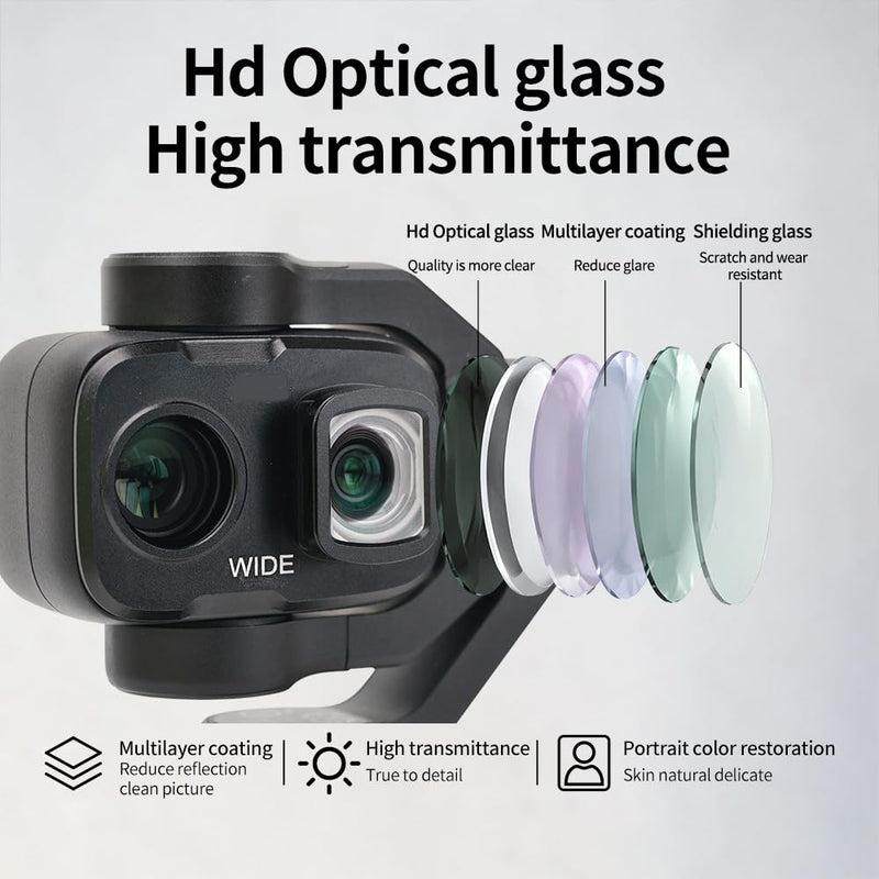 Coyktonty Lens Filter for DJI Osmo Pocket 4P,Waterproof, Oil-Resistant(Wide-Angle Lens) Wide-Angle Lens