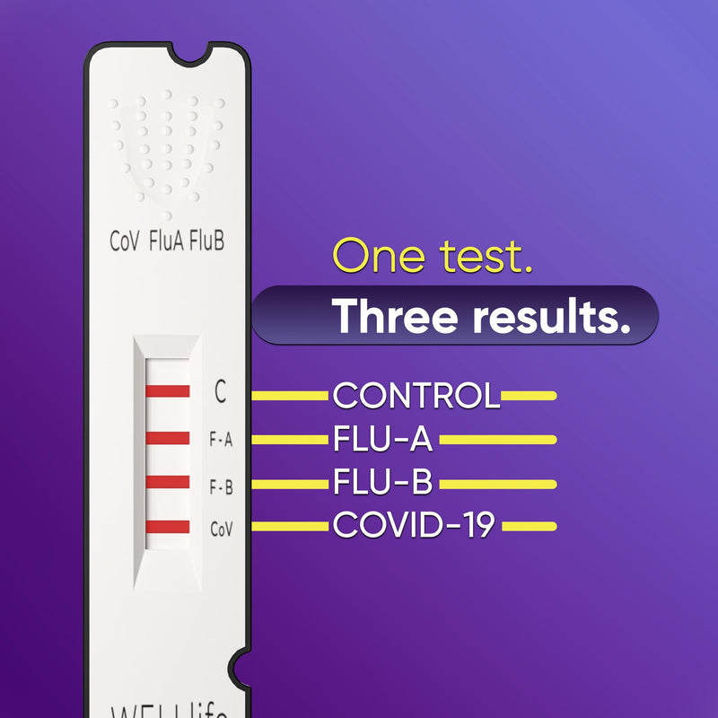 WELLlife COVID-19/Flu A&B Home Test, 3-in-1 Antigen Rapid Test, Results in 10 Minutes,Made-in-USA, Covid Flu Combo Testing Kit, 2 Tests,No Discomfort 2 Test