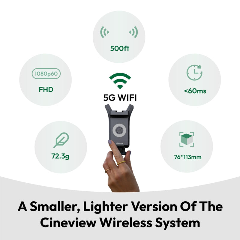 Accsoon CineView Nano Wireless Video Transmission System, 500ft Range, 0.06s Latency, 1080P/60 HD Video, 4 Devices Monitoring, 2-Way Power Supply HDMI Nano