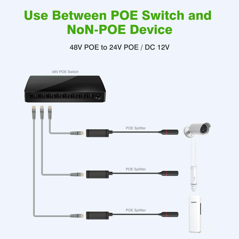 Gigabit PoE Splitter 12V Output with IEEE 802.3af/at Standard Compliant 10,100,1000Mbps Power Over Ethernet Splitter Adapter for Security Camera CCTV Surveillance IP, AP, Wireless Bridge (2 Pack)