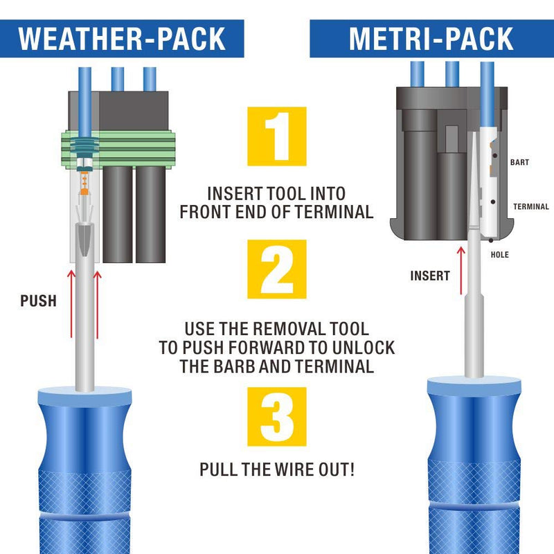 iCrimp Extractor Tool, Removal Tools for Weather Pack and Metri-Pack Connectors-3 Pack