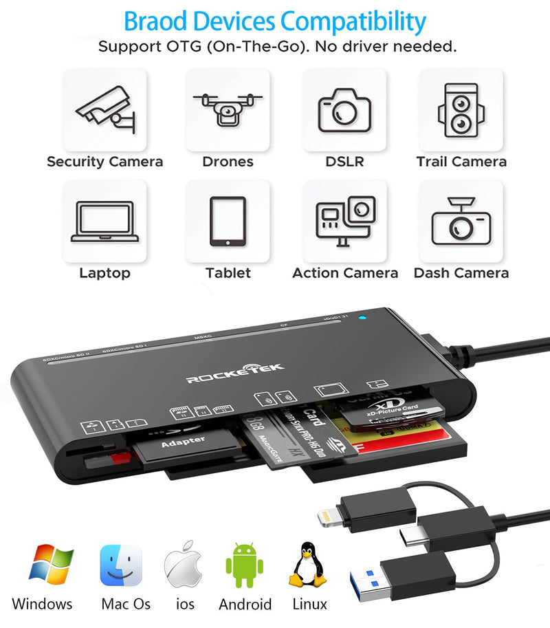  [AUSTRALIA] - Multi Card Reader with USB C Lightning USB A Connector for SD CF XD MS Micro SD TF, 7 in 3 Memory Card Reader Adapter Hub for iPhone/iPad/MacBook/Samsung, for Windows, Mac OS, iOS, Linux, Android UAB A+C+Lightning