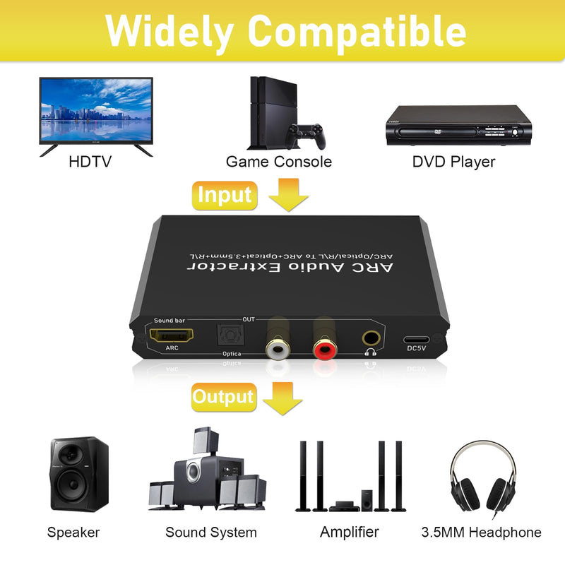 Tendak 192KHz ARC Audio Extractor, Digital Audio Extractor Converter, HDMI ARC + Optical + RCA L/R to HDMI + Optical + RCA L/R + 3.5mm Stereo for HDTV Soundbar Amplifier Speaker Headphones