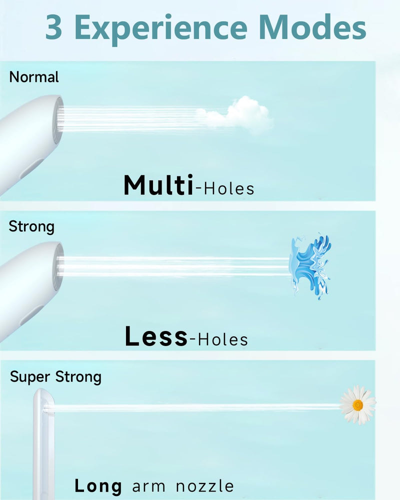 Insolife® Portable Bidet | High Pressure Travel Bidet 350ml | 2 Pressure Modes, IPX7 Waterproof, USB Rechargeable Personal Hygiene on Trip & Daily Use PB020