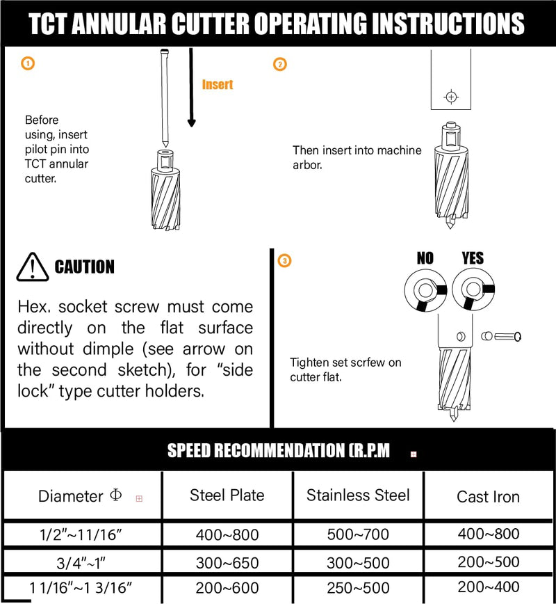 Wind Speed Carbide-Tipped Annular Cutter 1" Diameter x 2" Depth with Weldon Shank, High Precision Mag Drill Bit for Magnetic Drill Press, for Hard Material, Stainless Steel, Cast Iron, CT-500 2" depth (50mm)