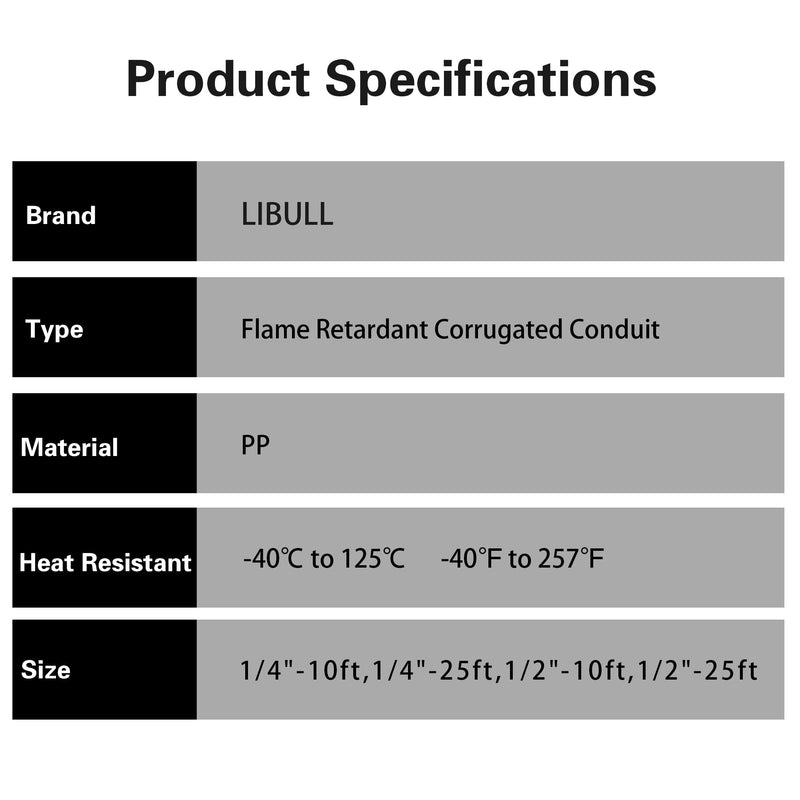 Split Wire Loom Tubing, 10FT 1/4Inch Heat Resistance Wire Protector | Cable Sleeve Protector, Flame Retardant, Wire Protector for Pets, Cable Management Sleeve for Automotive Engine, Home Office 1/4"