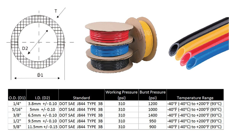 Mytee Products 3/8" OD x 50' Red SAE J844 Nylon Air Brake Tubing DOT Approved | Pneumatic Nylon Air Line Hose for Air Brake System 50 Feet 1 - Pack