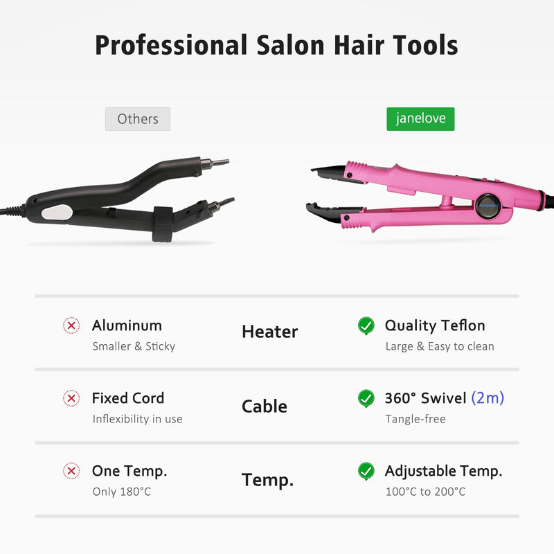 janelove Professional Hair Extensions Iron, Fusion Heat Connector, Pre Bonded Hair Extensions Iron Kit Tool, UK Plug, 210°F-390°F Temperature Adjust (Pink)