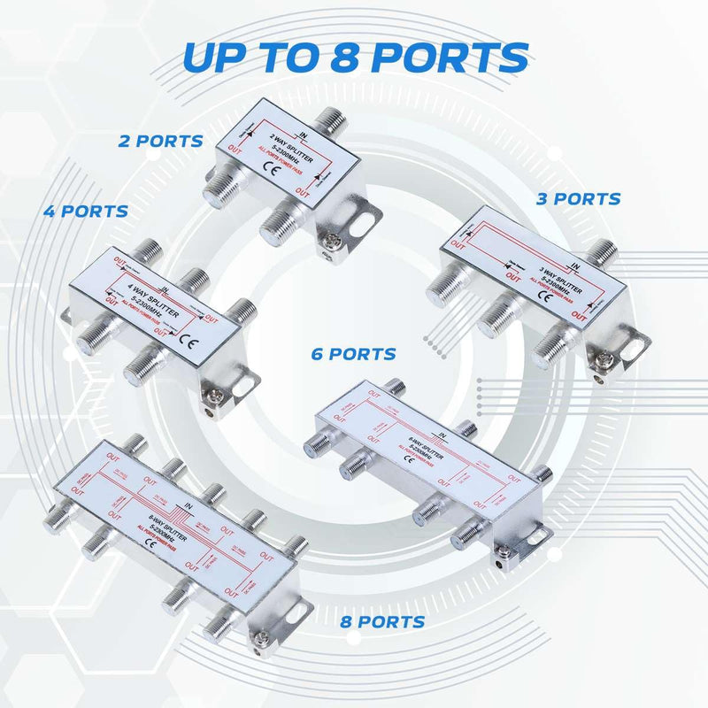 Cables Direct Online 8 Way Bi-Directional 5-2300 MHz Indoor and Outdoor Waterproof Coaxial Antenna Splitter for RG6 RG59 Coax Cable Satellite HDTV (8 Ports) Pack of 1