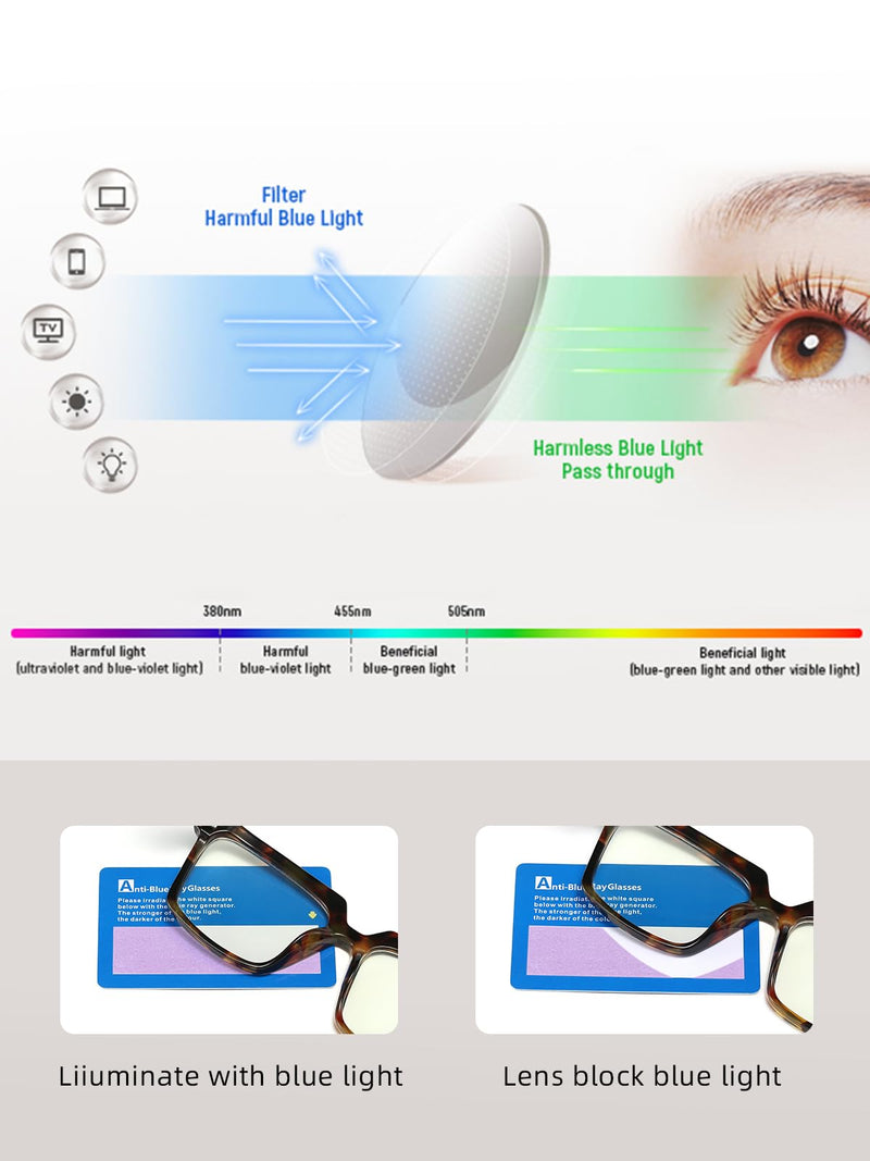 kimorn Square Blue Light Glasses for Women | Square Frame, Clear Lens, Lightweight Plastic, Office Study Gaming Tortoise
