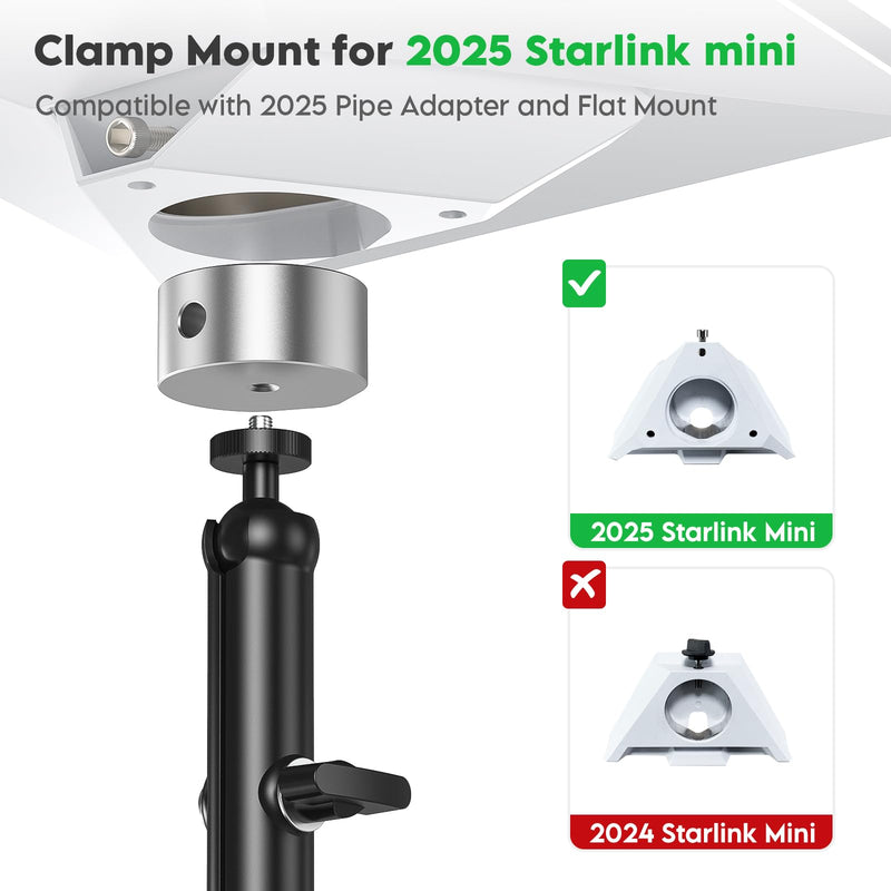 Starlink Mini Clamp Mount, Aluminum Starlink Mini Pole Mount Kit with 1/4"-20 & 3/8"-16 Thread & Clamp Bracket for 2026/2025 StarLink Mini, RV, Camper, Boat, Roof Rack, Balcony For Starlink Mini