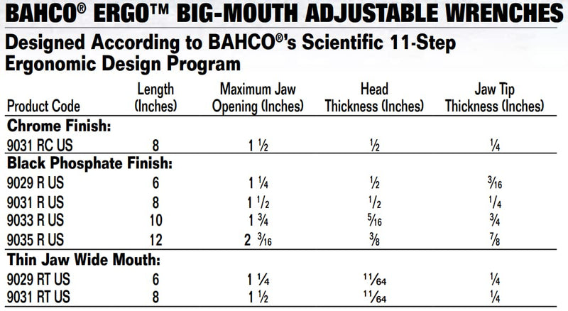 Bahco BAH9031RCUS 8" SAE Big Mouth Adjustable Wrench with Handle, Wide Jaw, Slim Head, and True Ergo Grip for Tight Spaces, Ideal for Maintenance, Plumbing, and Electrical Repair Tasks 8 inches Chrome Finish - Standard Jaw